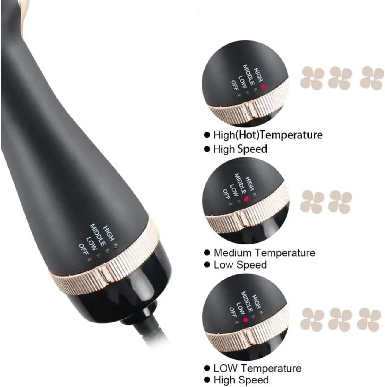 One Step Hot Air Brush (Dryer + Styler & Straightener + Volumizer)