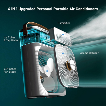 Portable Air Conditioners Fan