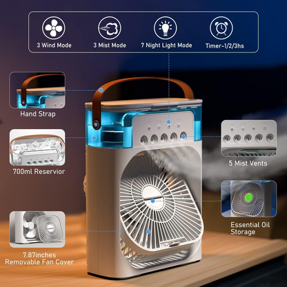 Portable Air Conditioners Fan